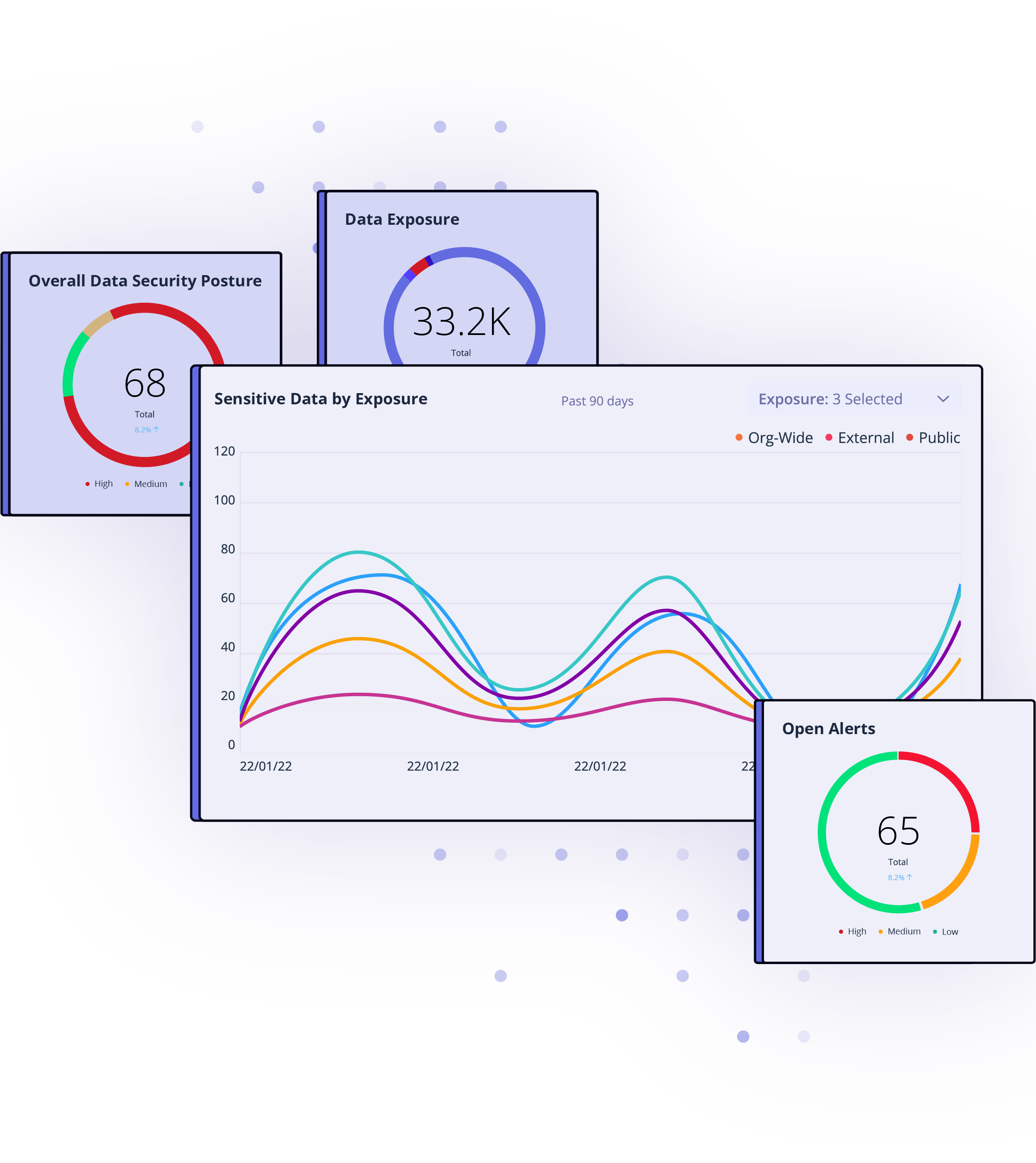 Service Providers Varonis - Stunning 8K Minimal Wallpapers | Free Download